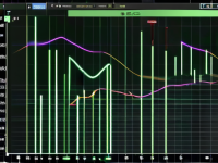 性能优化GC日志-吞吐-速查，优化与GC日志分析，速查吞